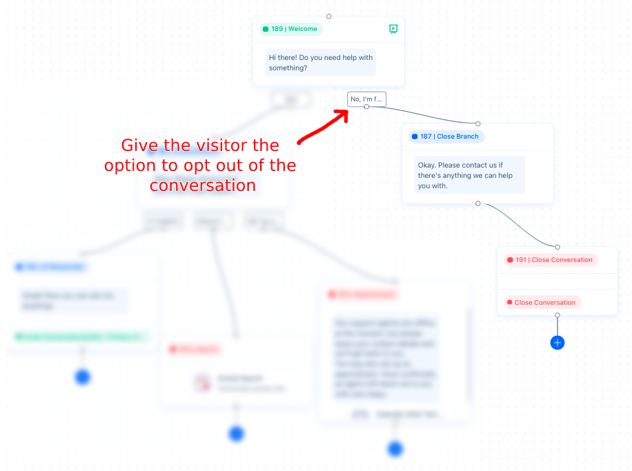 detailed-image-of-No-branches-that-give-the-visitor-an-opt-out-option-7ef9eba1cc761a0b7c5486d3.png