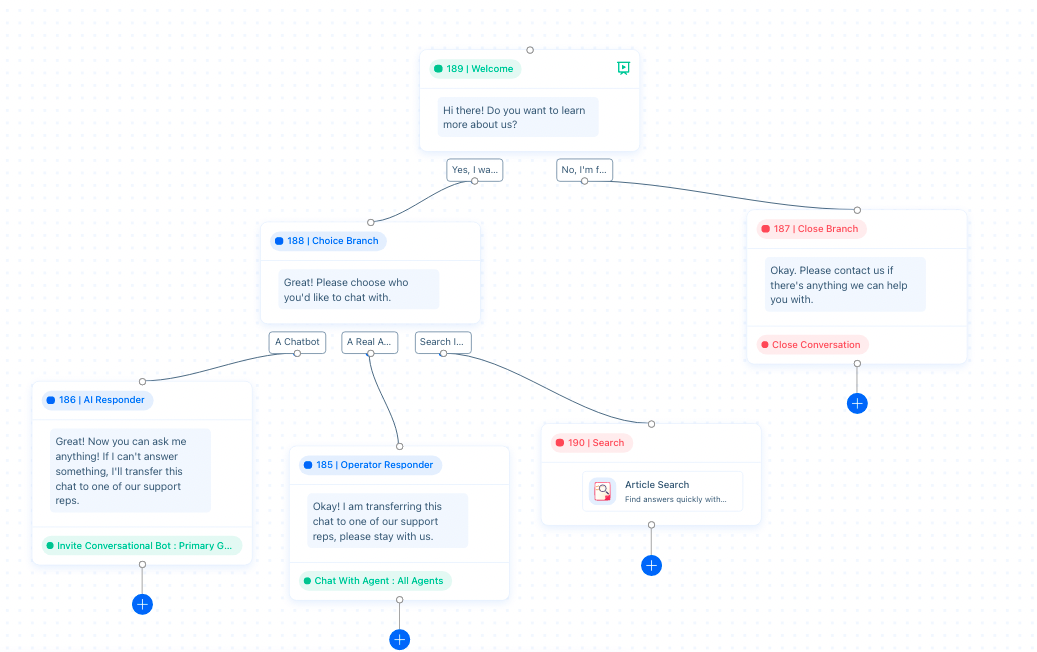 sequence-bot-with-article-search-c9dd220ef7ce4d86ba1e4b76.png