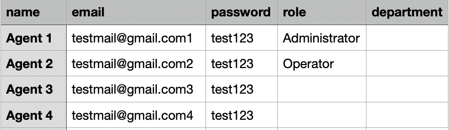 user-csv-example-with-name,-email,-role,-and-department-headers-09c4def2c5e32ac6f126be62.png